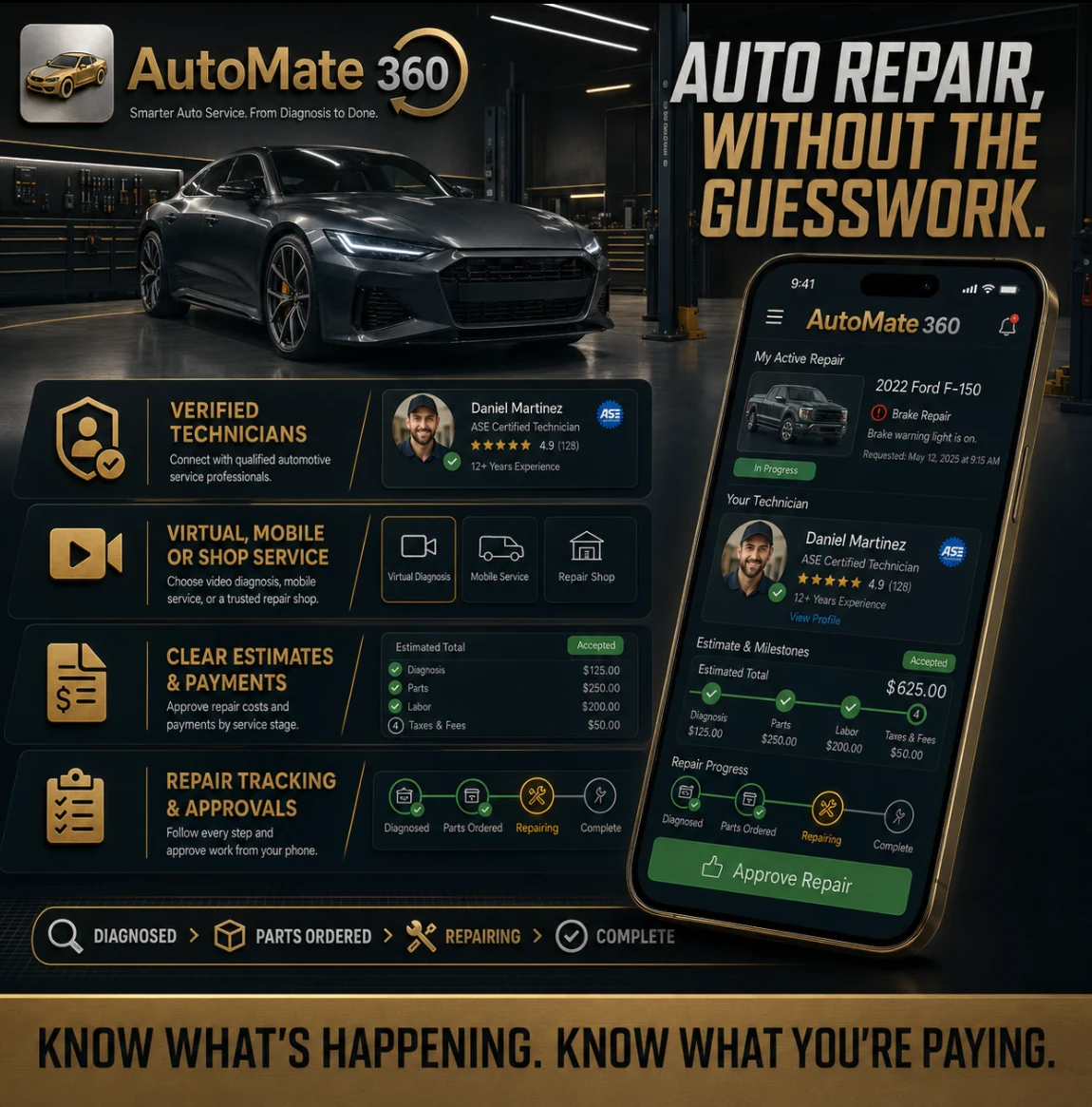 AutoMate 360