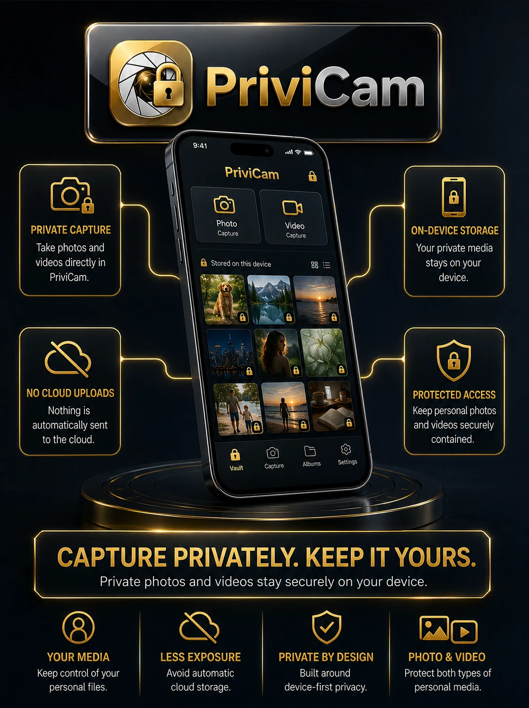 PriviCam